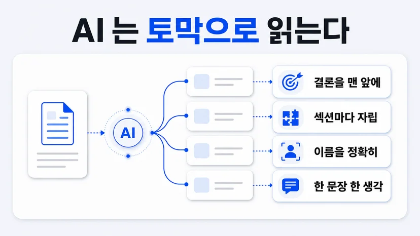 콘텐츠 구조 네 가지 원칙