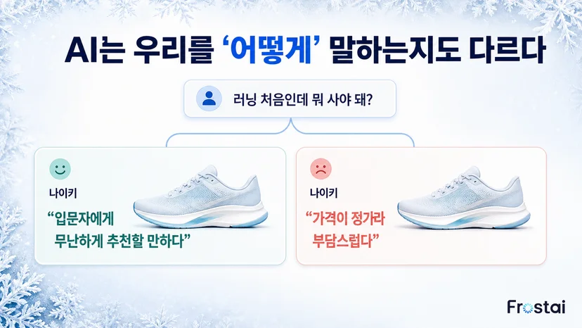 같은 질문에 긍정과 부정으로 갈리는 AI 답변