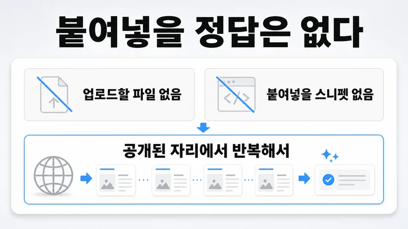 AI 의 신뢰를 얻는 지름길이 없다는 장표