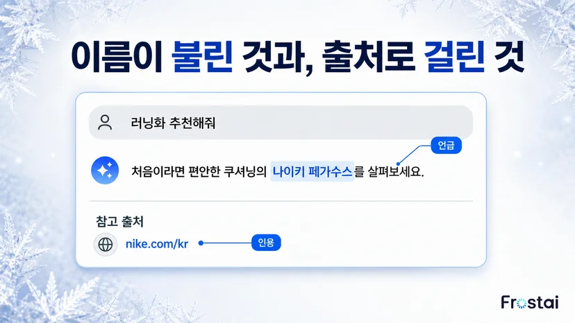 언급은 답변 본문에, 인용은 참고 출처 목록에 놓여요