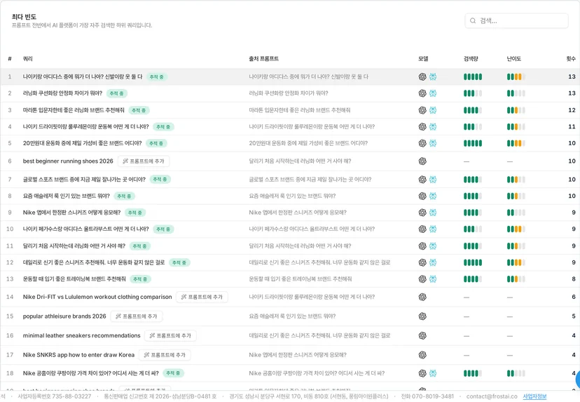 최다 빈도 쿼리 표 — 1 위가 13 회, 추적 중 표시가 붙어요