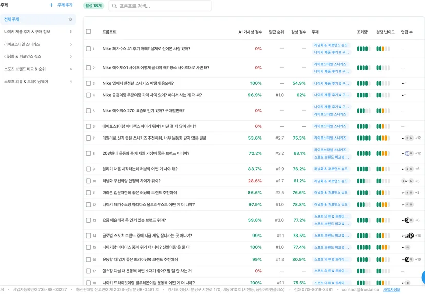 왼쪽 주제 목록에 질문 수가, 오른쪽에 질문 18개가 있어요