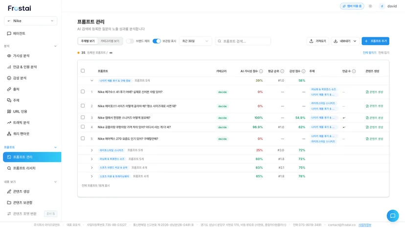 등록된 프롬프트 35 개가 주제별로 묶여 있어요