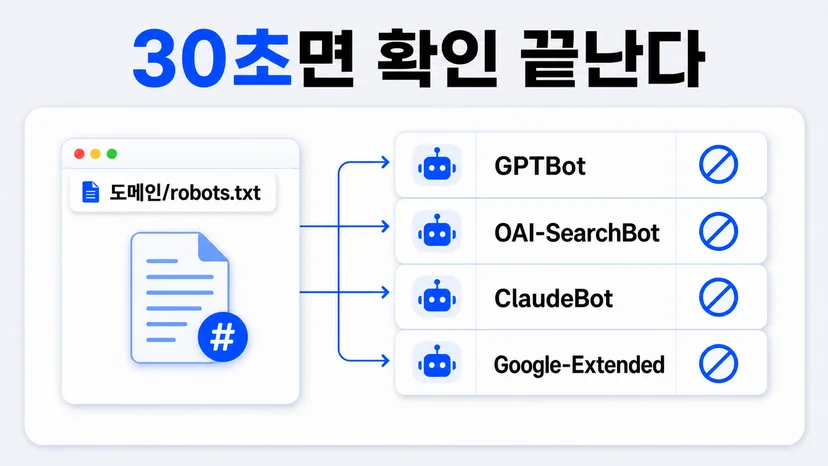 robots.txt 에서 확인할 크롤러 이름들
