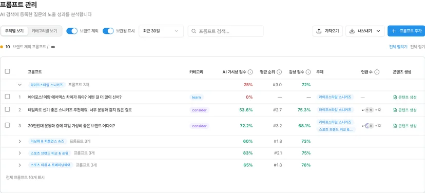 브랜드 제외를 켜면 프롬프트가 10 개로 줄어요