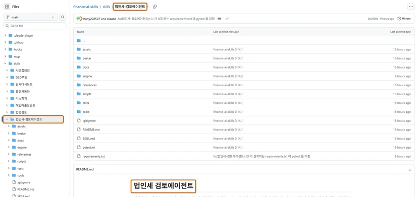 GitHub finance-ai-skills 저장소의 법인세-검토에이전트 폴더 화면. 경로, 왼쪽 파일 목록, README 제목 「법인세 검토에이전트」 세 곳에 주황색 상자 표시
