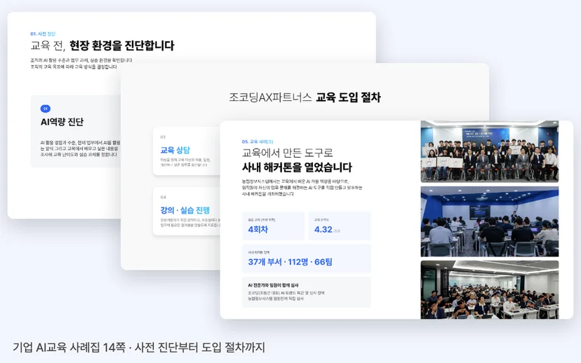 기업 AI교육 사례집 미리보기. 사전 진단, 교육 도입 절차, 농협정보시스템 교육 사례 페이지