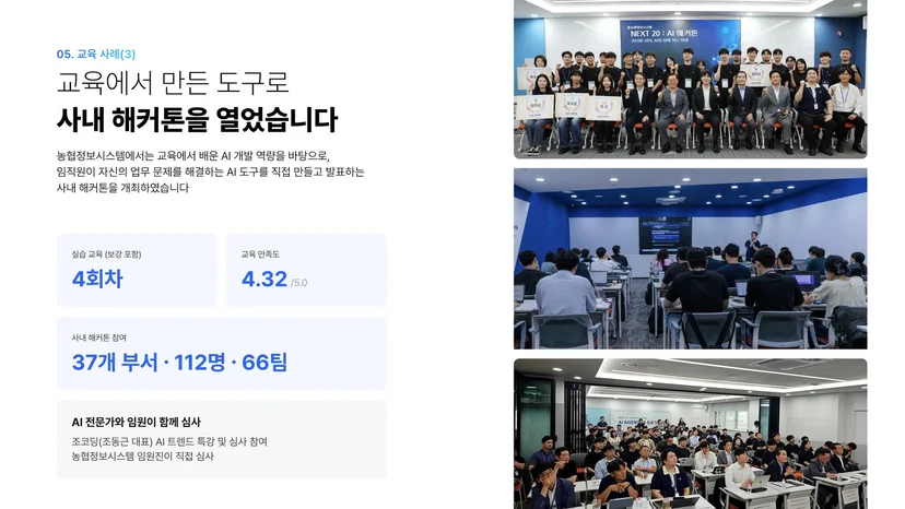 기업 AI교육 사례집 10쪽. 농협정보시스템 교육에서 만든 도구로 사내 해커톤을 열었습니다. 실습 교육 4회차, 만족도 4.32, 37개 부서 112명 66팀