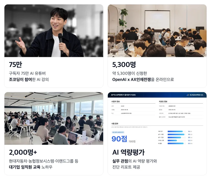 조코딩 75만, OpenAI x AX인재전쟁 5,300명, 대기업 임직원 교육 2,000명 이상, AI 역량평가 리포트