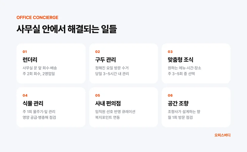 사무실 컨시어지 서비스 종류