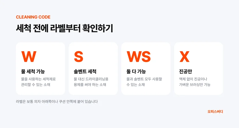 패브릭 가구 클리닝 코드 W, S, WS, X 의미