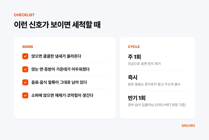 사무실 패브릭 가구 세척이 필요한 신호와 관리 주기