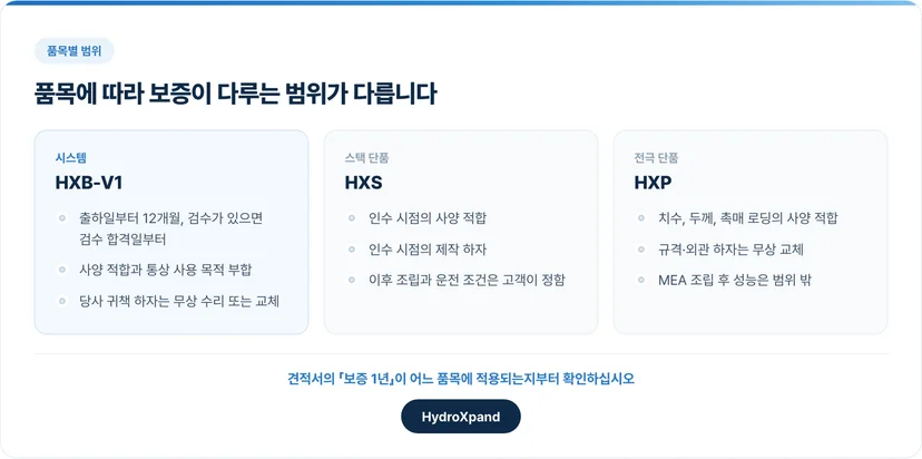 품목에 따라 보증이 다루는 범위가 다릅니다