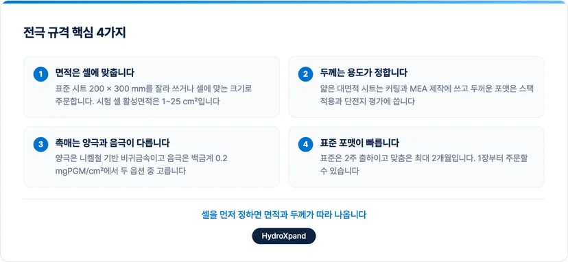 전극 규격을 정하는 네 가지 항목