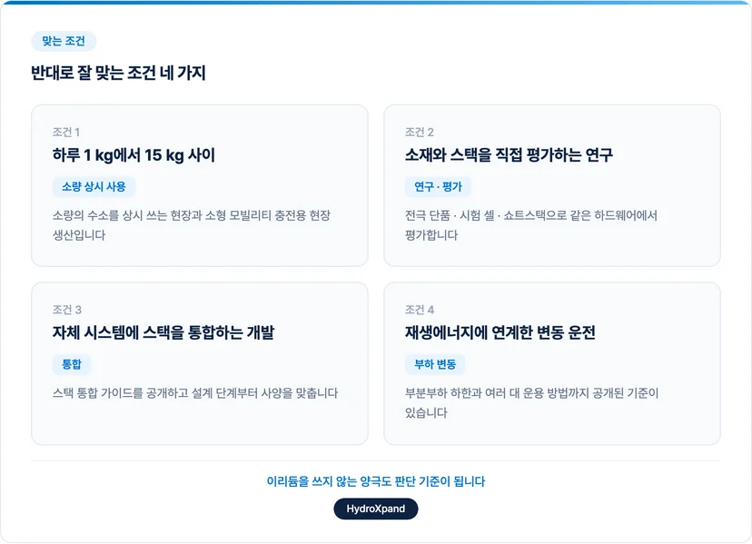 저희 제품이 잘 맞는 조건 4가지