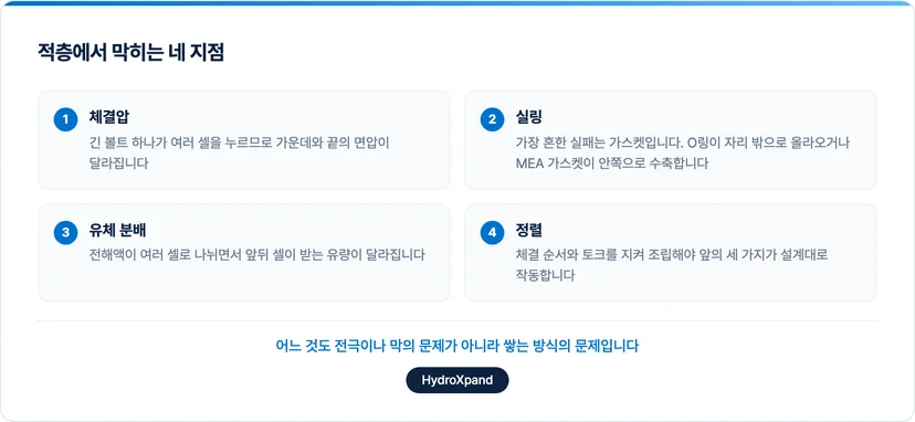 스택 적층에서 막히는 네 지점 요약