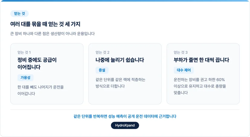 여러 대를 묶을 때 얻는 것 세 가지
