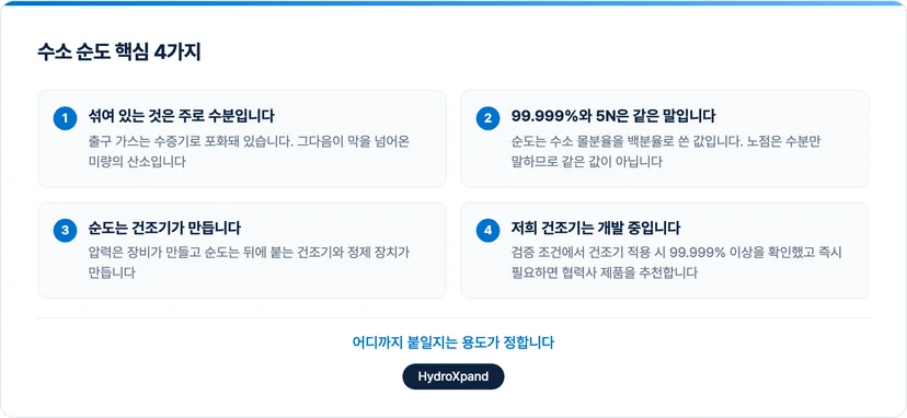 수소 순도 핵심 정리 4가지