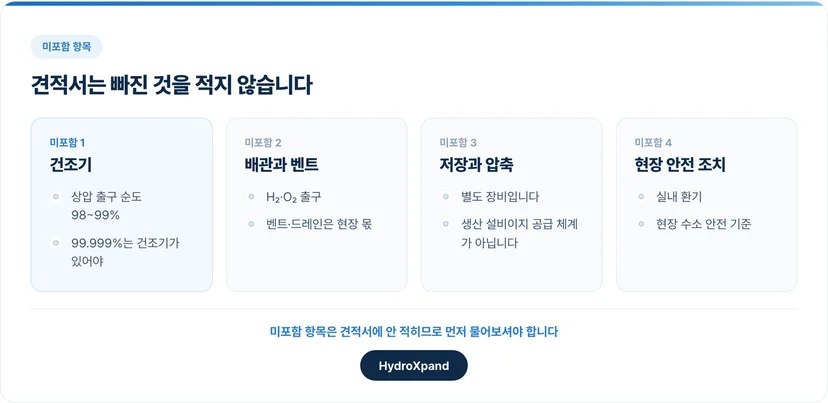 견적서에 적히지 않는 미포함 항목 네 가지
