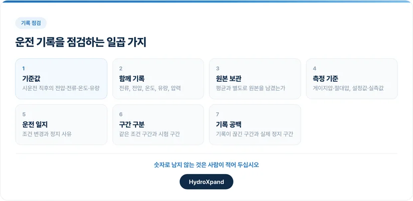 운전 기록을 점검하는 일곱 가지