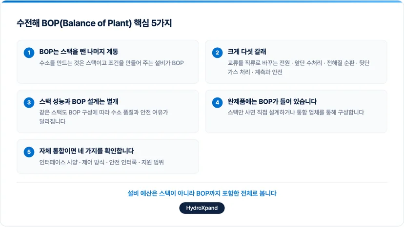 수전해 BOP(Balance of Plant) 핵심 정리 5가지