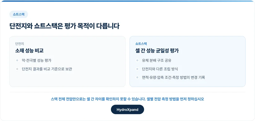 단전지와 쇼트스택은 평가 목적이 다릅니다