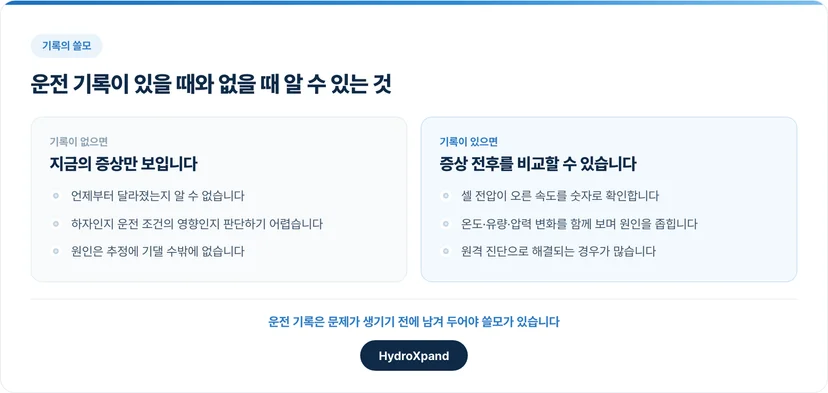 운전 기록이 있을 때와 없을 때 알 수 있는 것