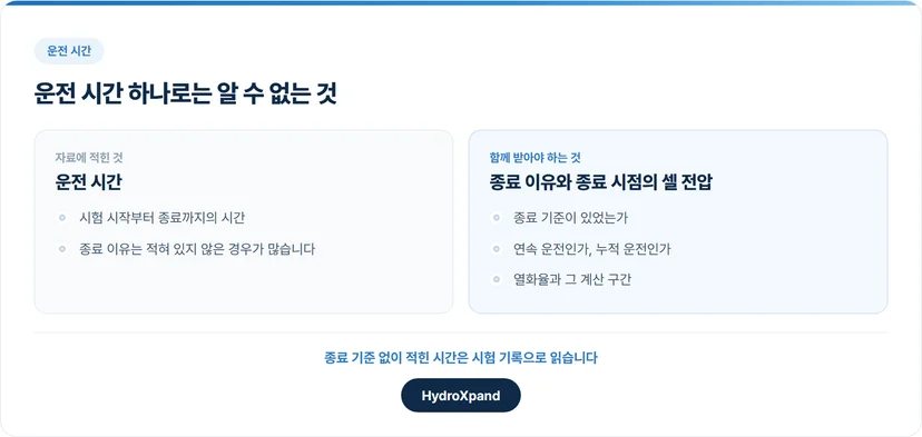 운전 시간 하나로는 알 수 없는 것
