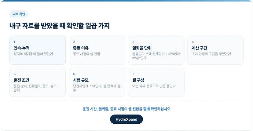 내구 자료를 받았을 때 확인할 일곱 가지