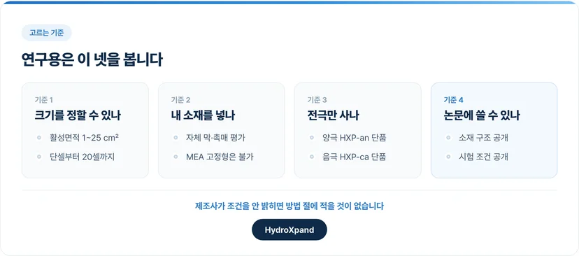 연구용을 고르는 기준 4가지