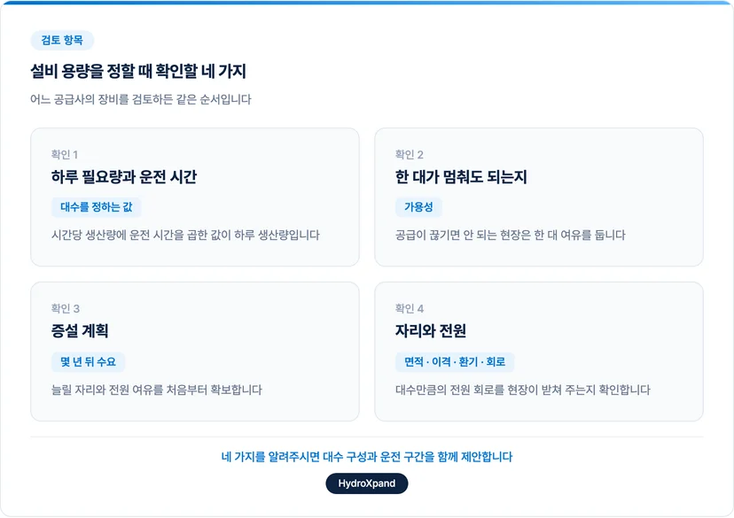 설비 용량 결정 전 확인할 항목 4가지