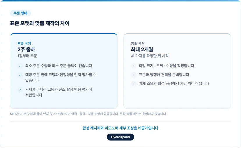 표준 포맷과 맞춤 제작 비교