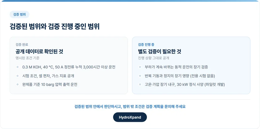 HydroXpand 회사소개 배너