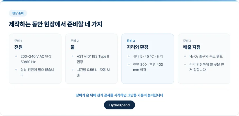 제작하는 동안 현장에서 준비할 네 가지