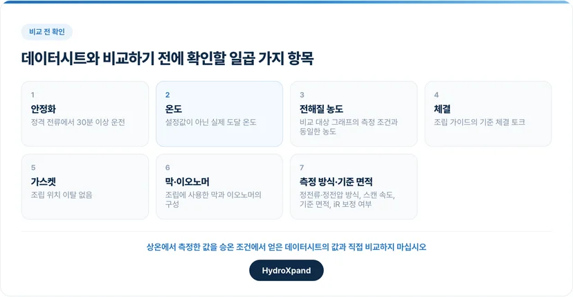 데이터시트와 비교하기 전에 확인할 일곱 가지 항목