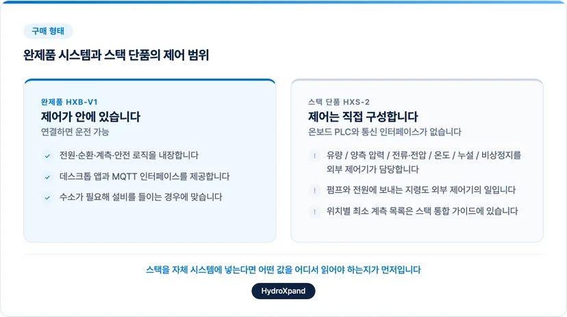 완제품 시스템과 스택 단품의 제어 범위 차이