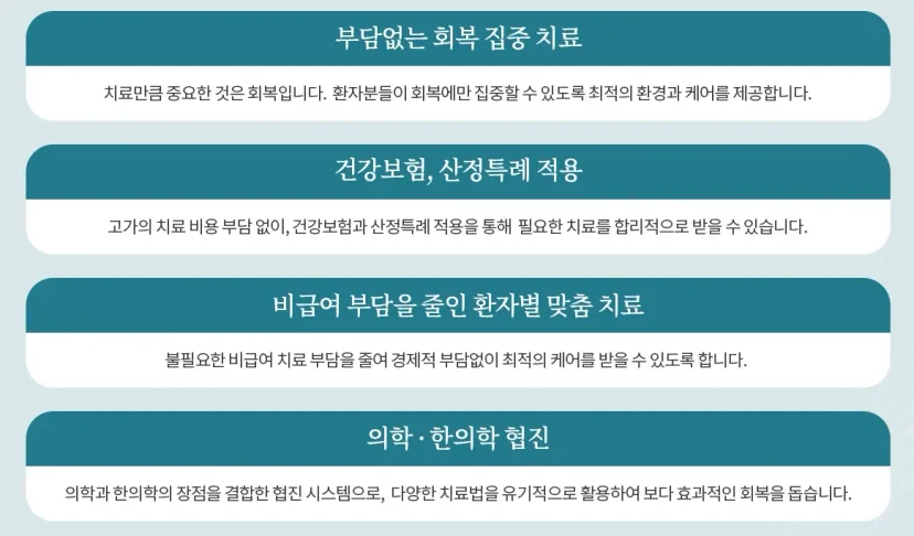 암 수술 후 회복관리|회복 집중 치료 및 건강보험 혜택 안내 인포그래픽