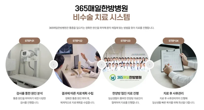 자전거·이륜차 사고|365매일한방병원 비수술 치료 시스템 4단계 안내