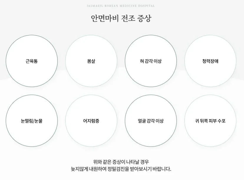 구안와사 골든타임|안면마비의 8가지 주요 전조 증상 안내 인포그래픽