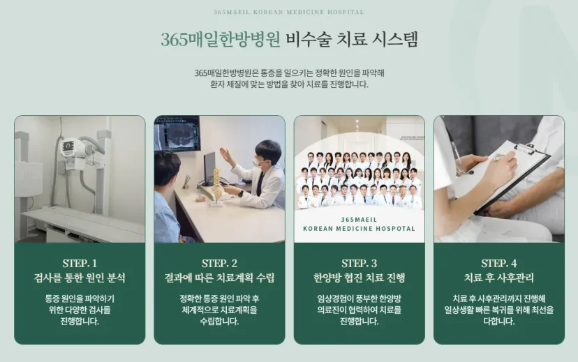 산재 허리 한방치료|365매일한방병원의 4단계 비수술 치료 시스템 안내