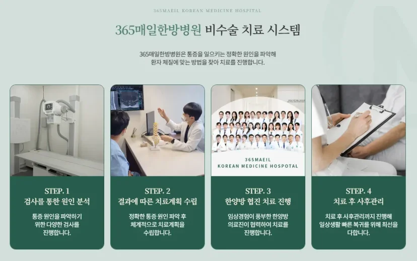 허리디스크 원인|365매일한방병원 비수술 치료 시스템 4단계 안내