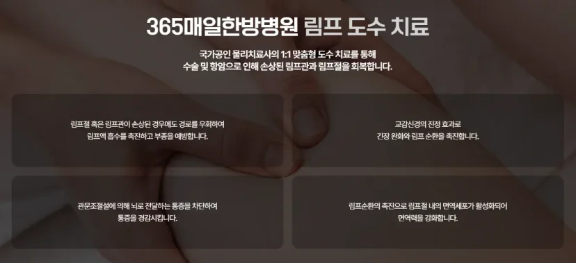 반월상연골파열 증상|365매일한방병원 림프 도수 치료 효과 안내