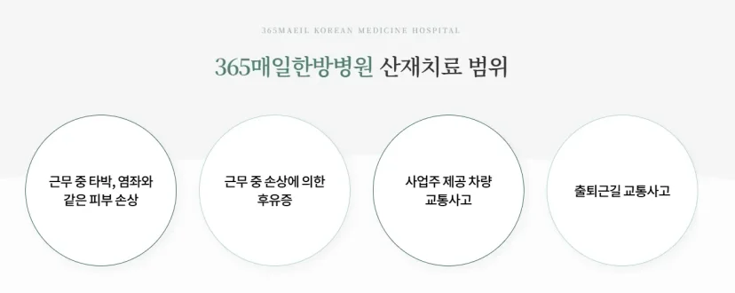 손목 팔꿈치 통증 산재|365매일한방병원 산재치료 범위 안내 인포그래픽