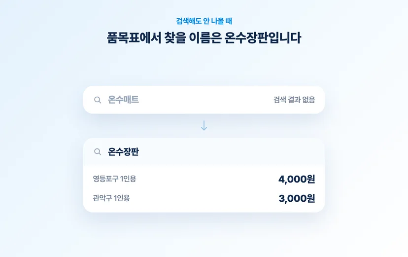품목표에서 온수장판으로 검색해야 나오는 화면