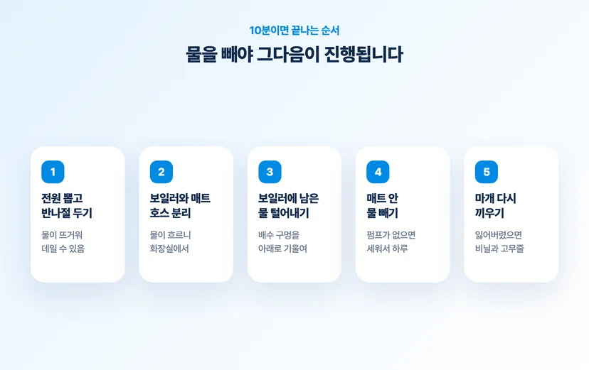 온수매트 물 빼는 5단계 순서