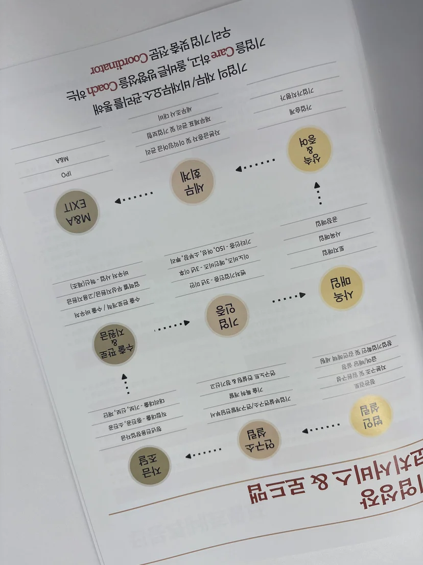 정책자금 선착순 마감 후 재신청은 언제 가능한가? — 정책자금 신청 시기 관련 이미지