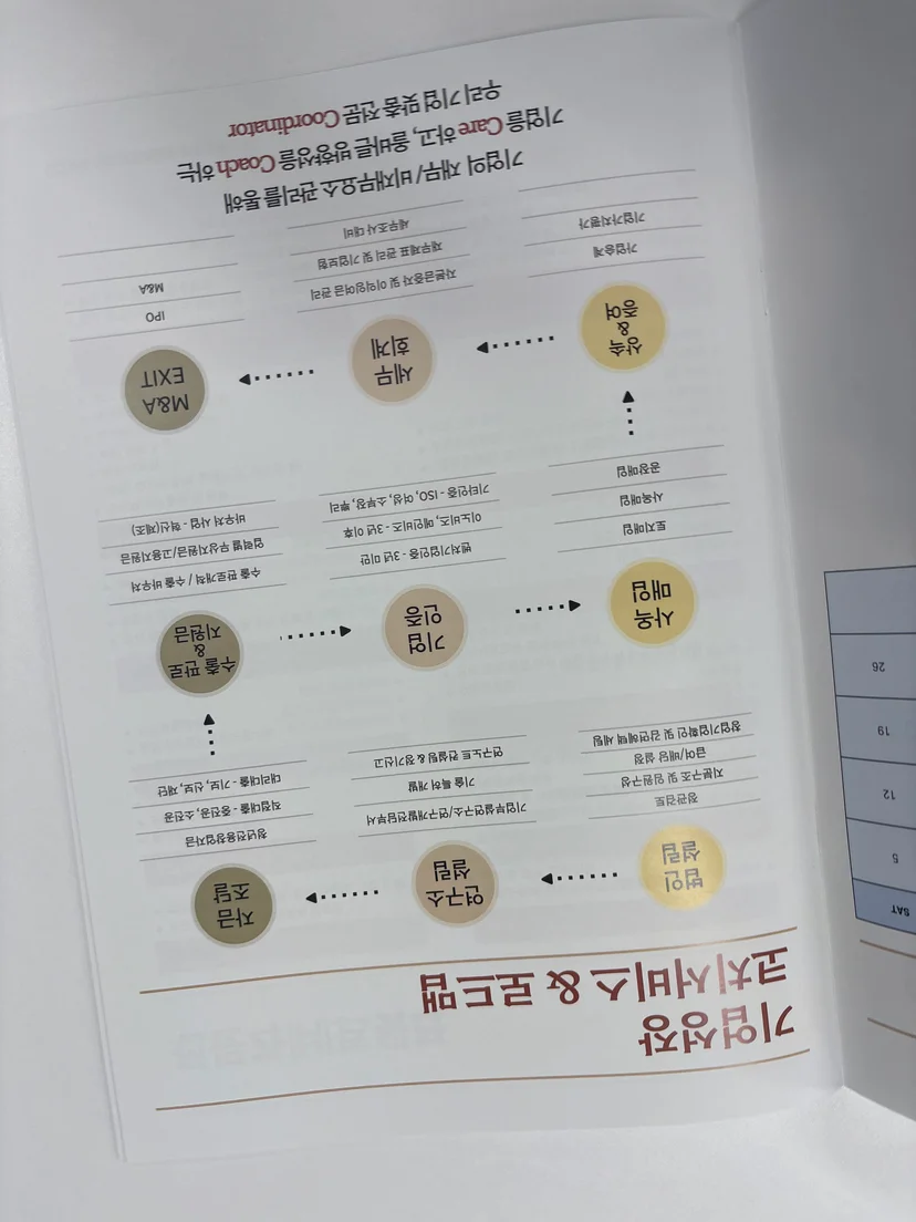 무담보 vs 담보, 한도가 정말 다른가? — 소상공인 정책자금 대출 한도 관련 이미지