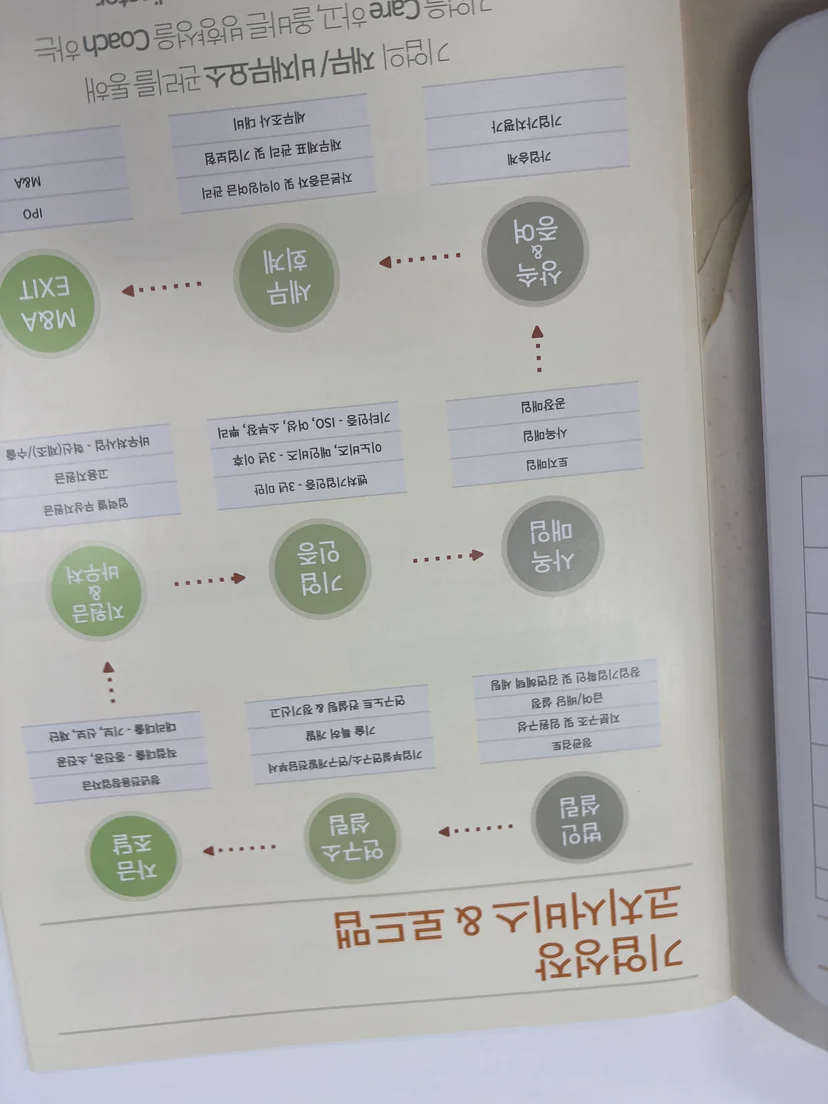 핵심 기준표 — 소상공인 정부지원금 지원 대상 관련 이미지