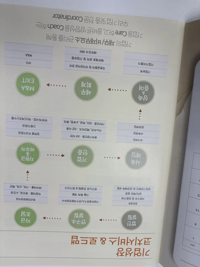 기존 대출이 신용보증기금 승인을 막는 이유 — 신용보증기금 사업자대출 기존 대출 영향 관련 이미지