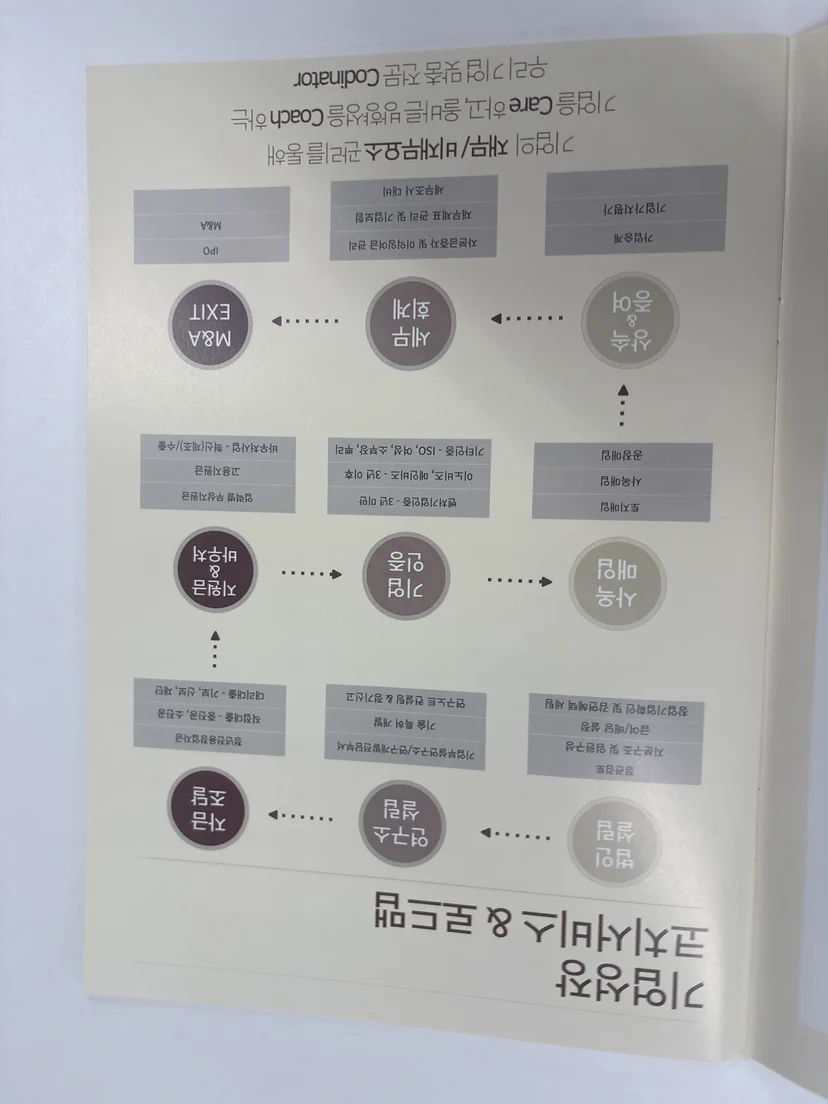 기술보증기금 대출 승인사례
